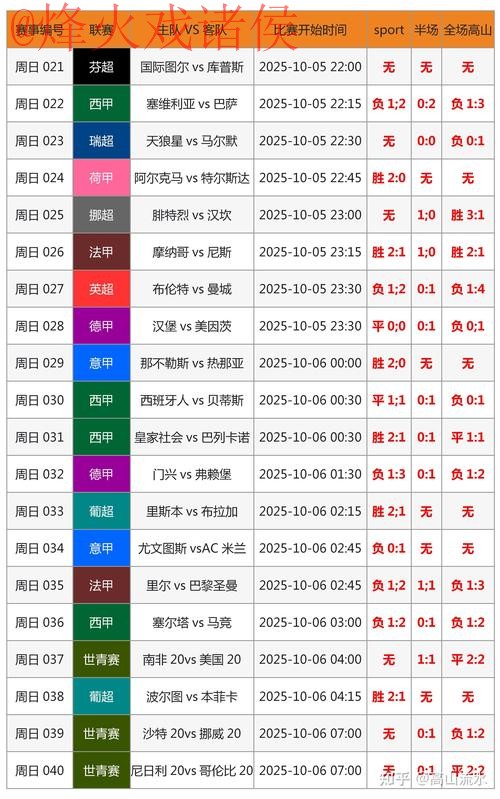 全面解析世界杯预测稳定全站 全面解析世界杯预测稳定全站